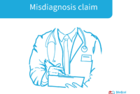 How Long Does the Medical Misdiagnosis Claim Process Take